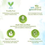 Mamaearth Green Tea Night Cream - Image 7